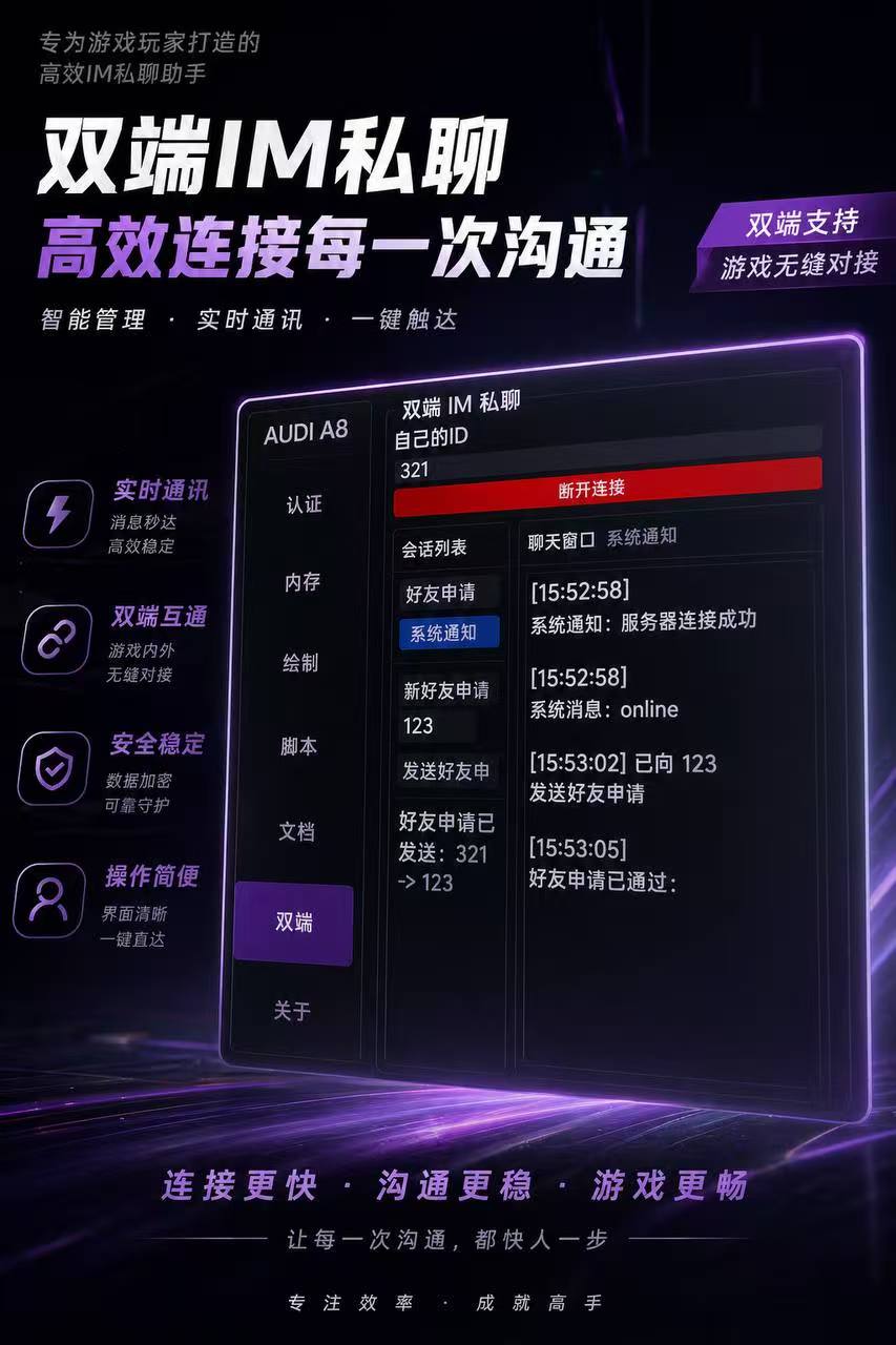 A8周卡